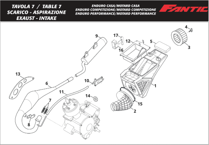 cP92iia7N6_7 - Echappement - Admission (N-TL50E-P:M-P Enduro:Motard PERFORMANCE).png